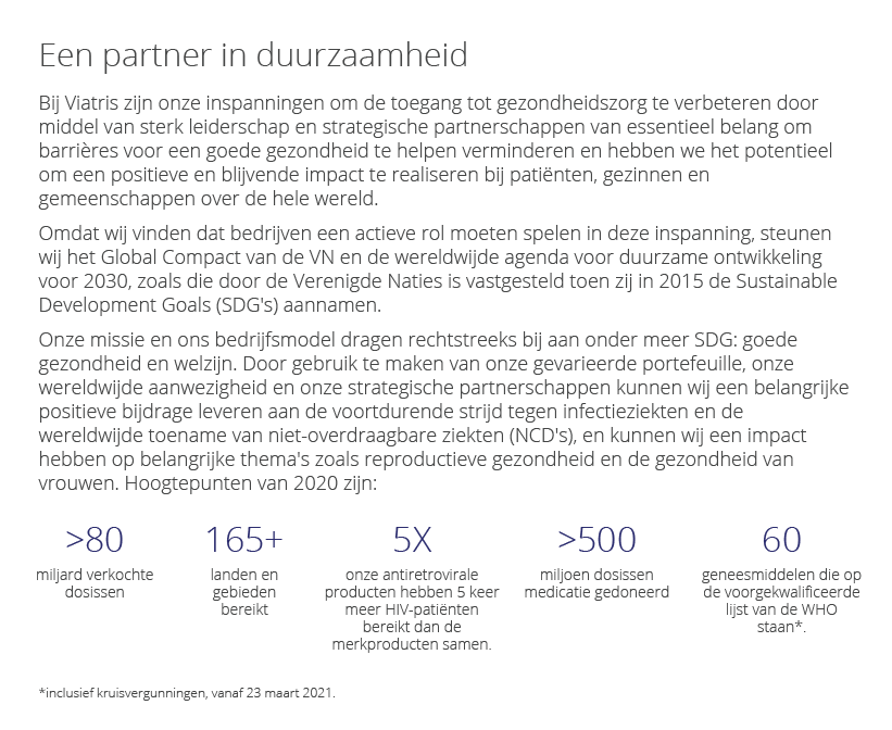 Viatris Maatschappelijk verantwoord ondernemen