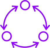 Partnerschap